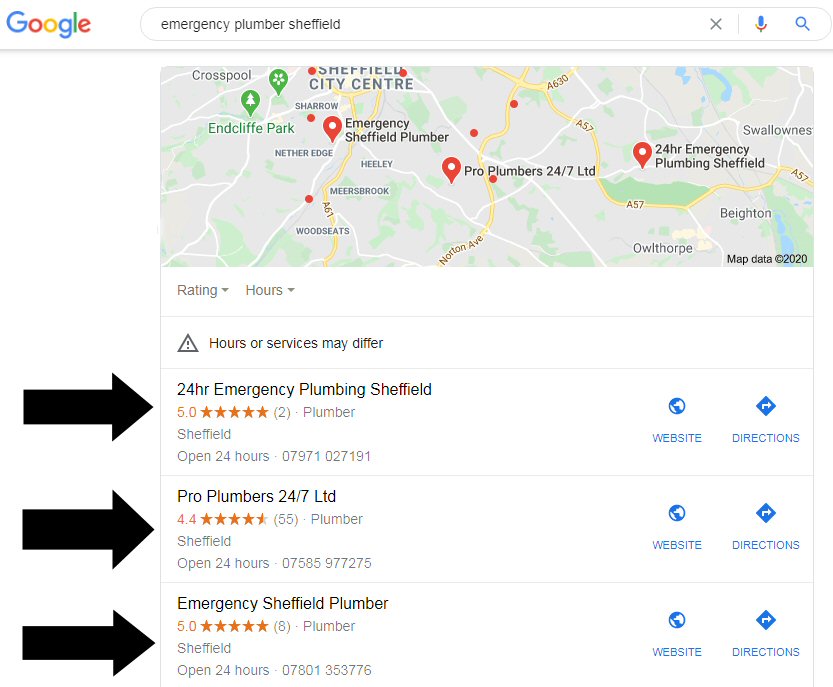 Local SEO Services Sheffield